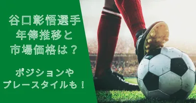 谷口彰悟選手の年俸・市場価格の推移と移籍金は？プレースタイルも解説！