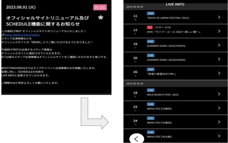 ビーファースト　ファンクラブ　入会　特典